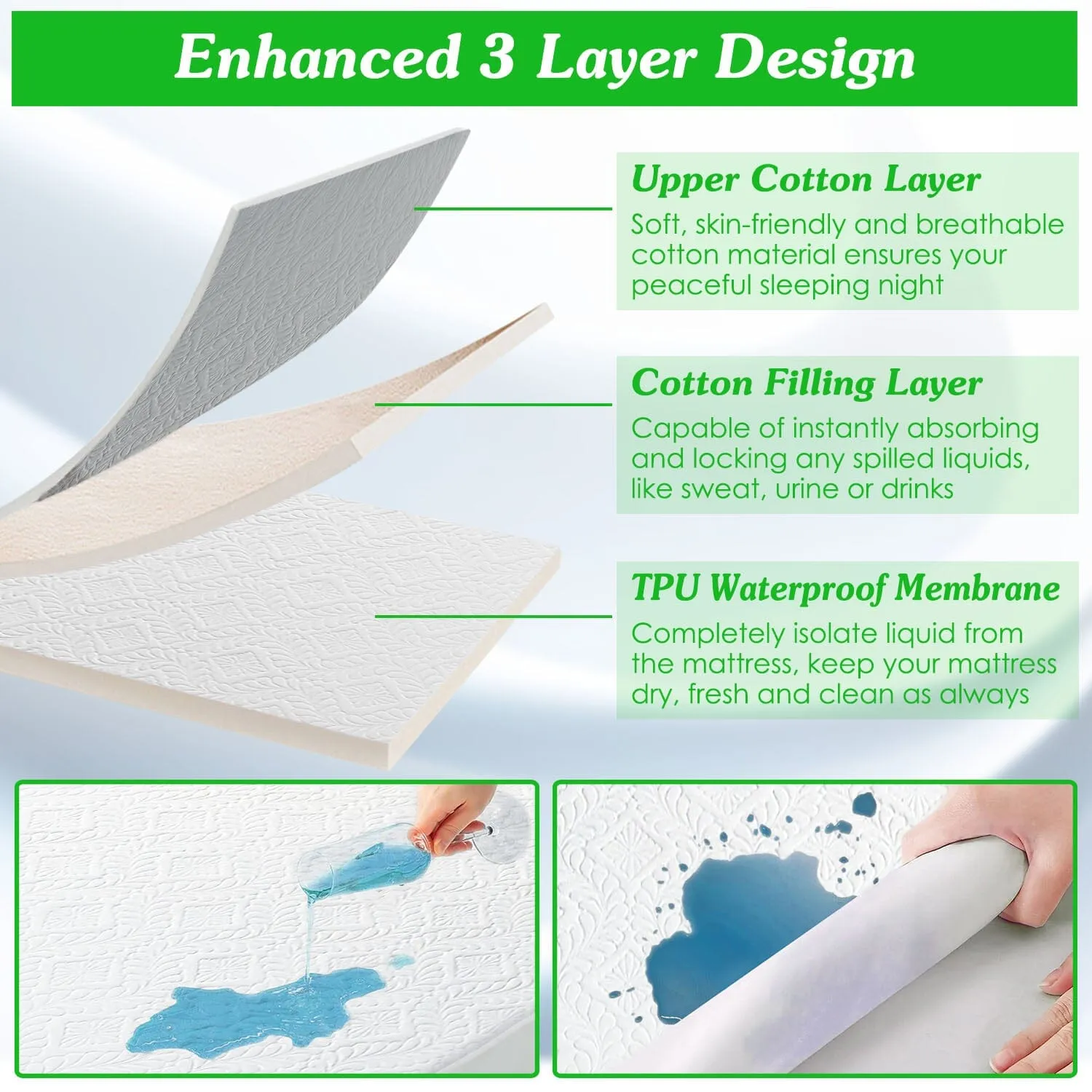 Waterproof Breathable Soft Cotton Mattress Protector